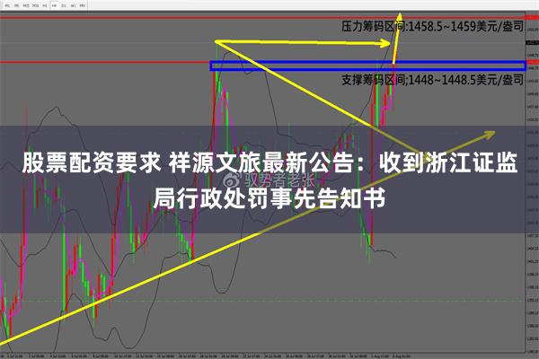 股票配资要求 祥源文旅最新公告：收到浙江证监局行政处罚事先告知书