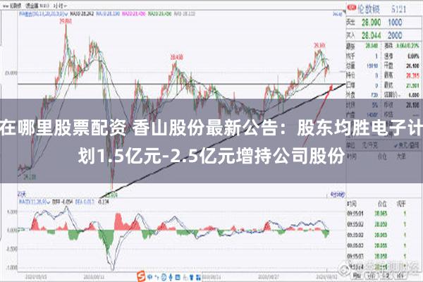 在哪里股票配资 香山股份最新公告：股东均胜电子计划1.5亿元-2.5亿元增持公司股份