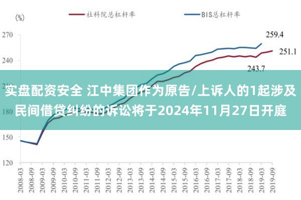 实盘配资安全 江中集团作为原告/上诉人的1起涉及民间借贷纠纷的诉讼将于2024年11月27日开庭