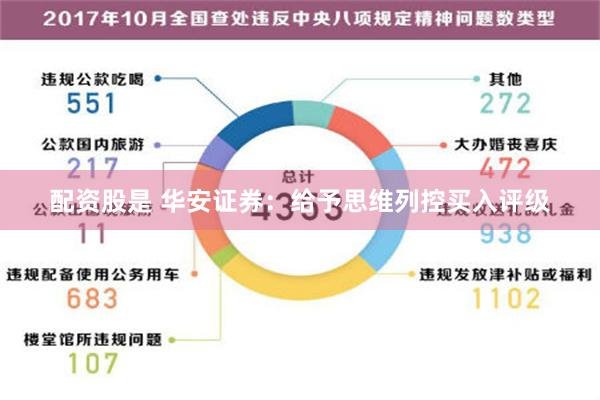 配资股是 华安证券：给予思维列控买入评级