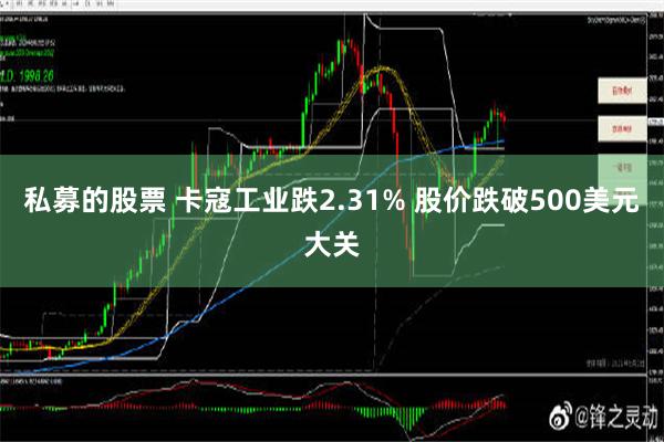 私募的股票 卡寇工业跌2.31% 股价跌破500美元大关