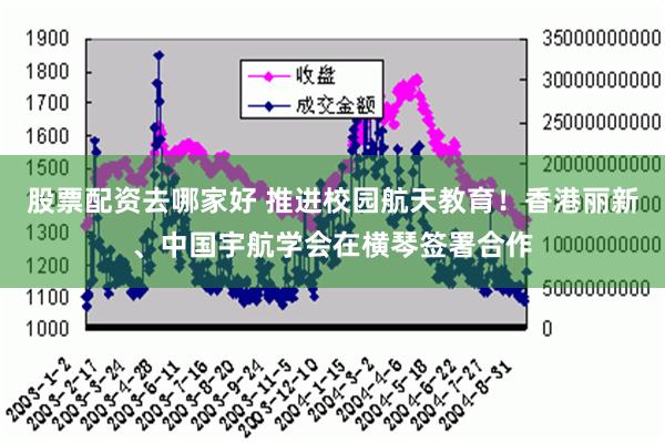 股票配资去哪家好 推进校园航天教育！香港丽新、中国宇航学会在横琴签署合作