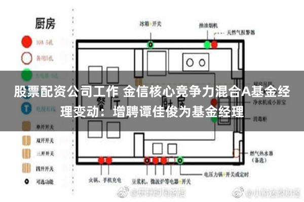 股票配资公司工作 金信核心竞争力混合A基金经理变动：增聘谭佳俊为基金经理