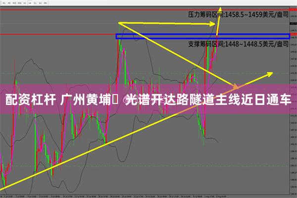 配资杠杆 广州黄埔​光谱开达路隧道主线近日通车