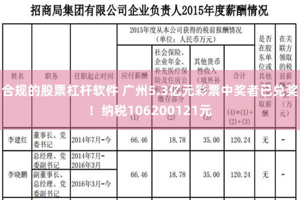 合规的股票杠杆软件 广州5.3亿元彩票中奖者已兑奖！纳税106200121元