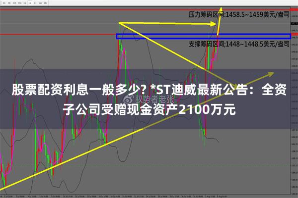 股票配资利息一般多少? *ST迪威最新公告：全资子公司受赠现金资产2100万元