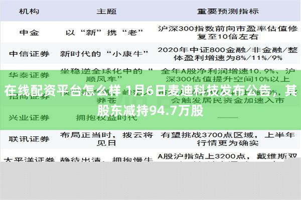 在线配资平台怎么样 1月6日麦迪科技发布公告，其股东减持94.7万股