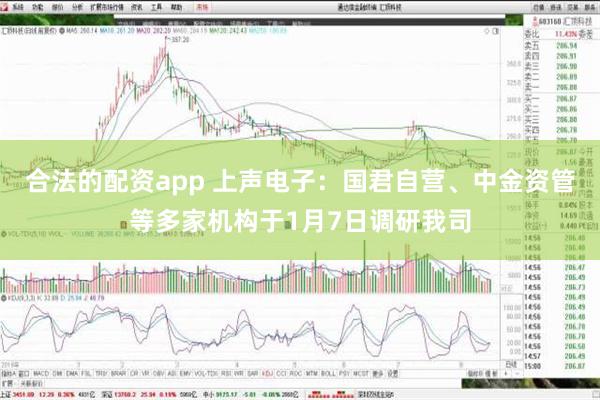 合法的配资app 上声电子：国君自营、中金资管等多家机构于1月7日调研我司