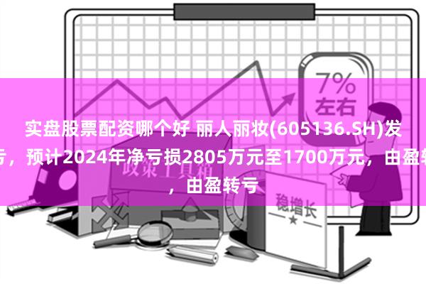 实盘股票配资哪个好 丽人丽妆(605136.SH)发预亏，预计2024年净亏损2805万元至1700万元，由盈转亏