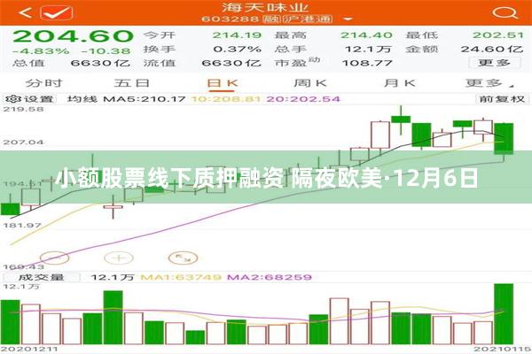 小额股票线下质押融资 隔夜欧美·12月6日