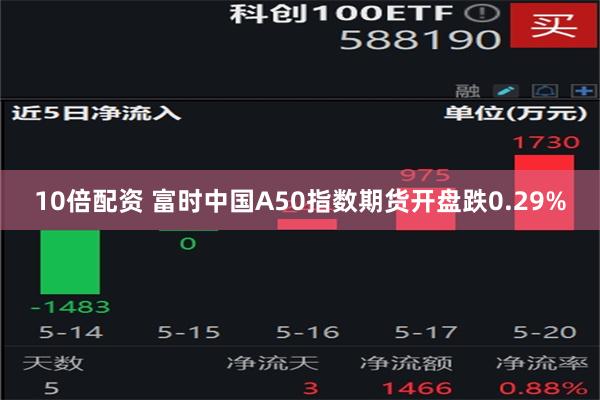 10倍配资 富时中国A50指数期货开盘跌0.29%