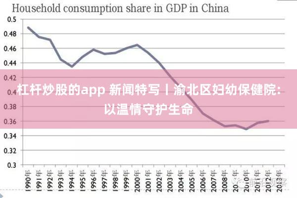 杠杆炒股的app 新闻特写丨渝北区妇幼保健院:以温情守护生命