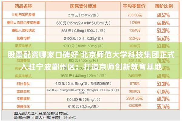 股票配资哪家口碑好 北京师范大学科技集团正式入驻宁波鄞州区：打造京师创新教育基地