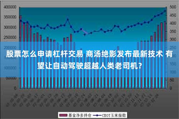 股票怎么申请杠杆交易 商汤绝影发布最新技术 有望让自动驾驶超越人类老司机？