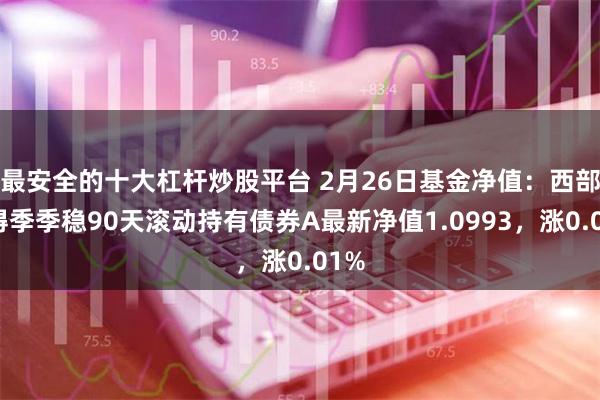 最安全的十大杠杆炒股平台 2月26日基金净值：西部利得季季稳90天滚动持有债券A最新净值1.0993，涨0.01%